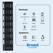 7 Port USB 2.0 / 3.0 Hub Splitter Adapter High Speed for PC Laptop Mac Desktop